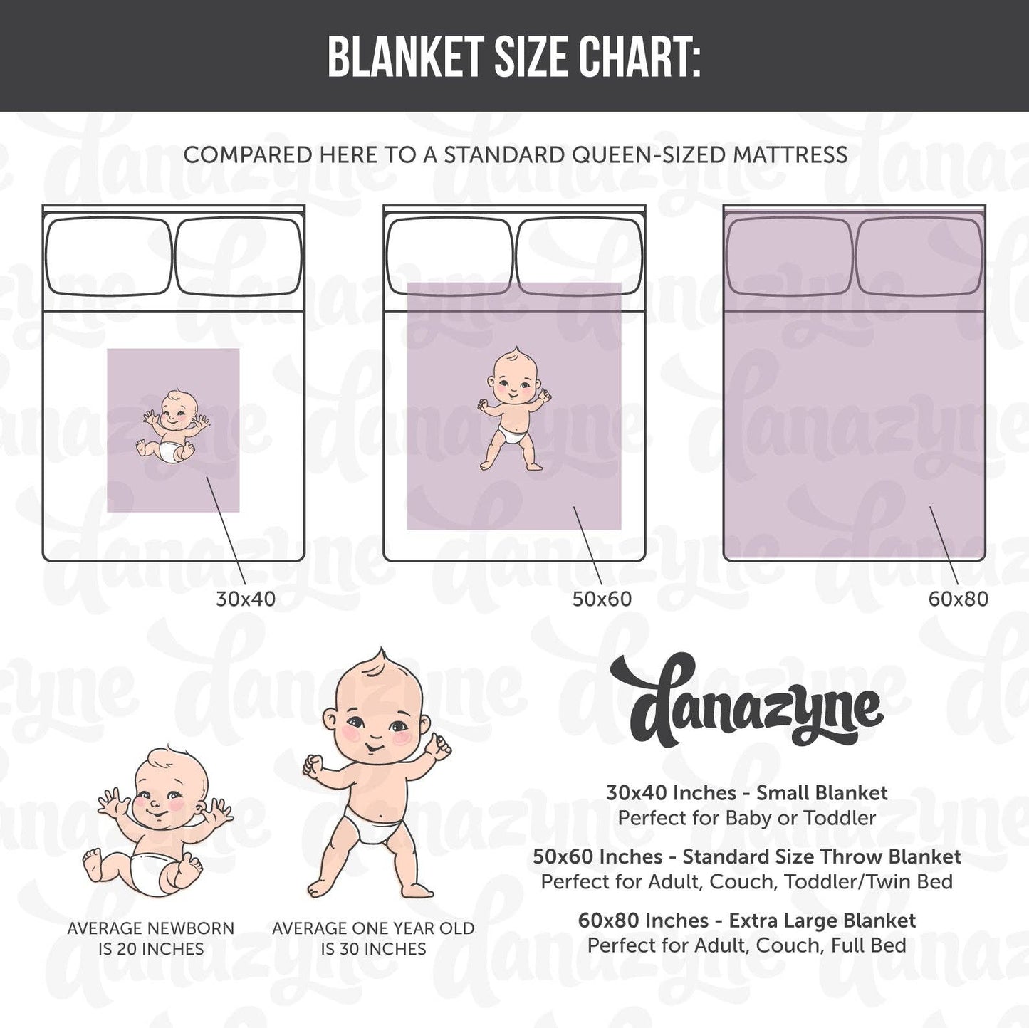 Personalized Repeating Name Plush Minky Blanket: 50x60 / Plush Minky / White Back
